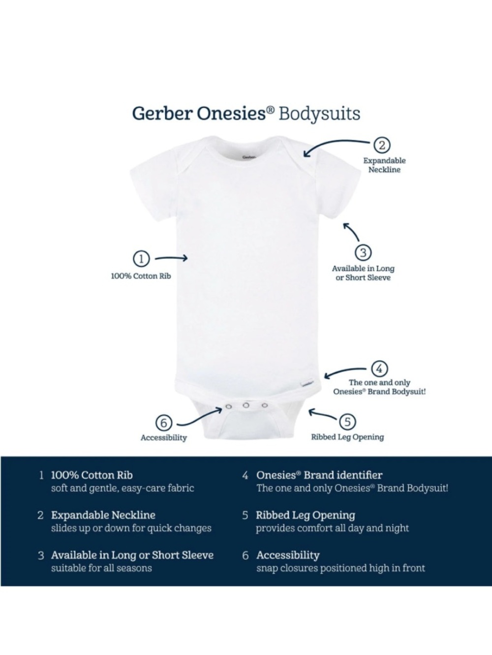 💜 Gerber 5-Pack Baby Neutral Grey’s short sleeve onesies bodysuits, 0-3mths - Picture 7 of 11